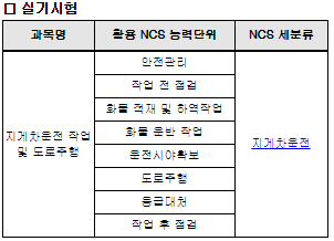 지게차 운전기능사 자격증 실기시험 과목