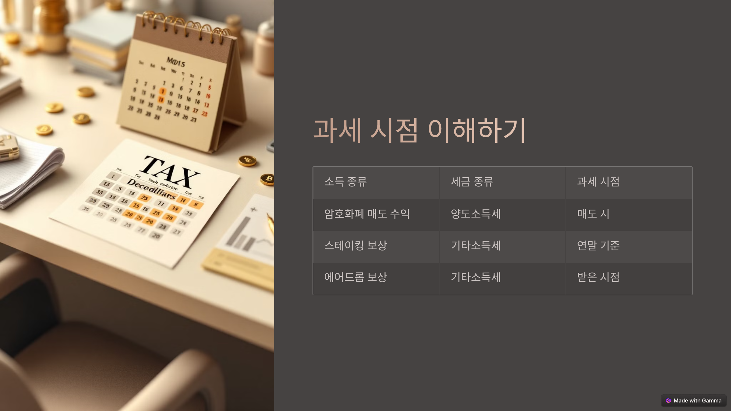 암호화폐 절세 전략