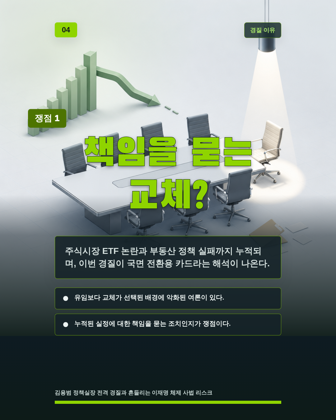 책임을 묻는 교체?