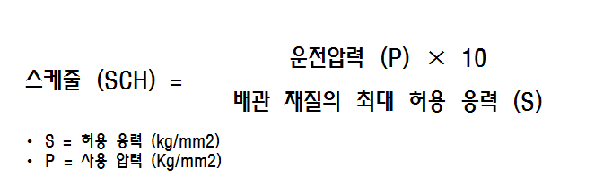 배관의 스케줄 계산식