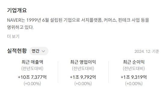 네이버 주가전망