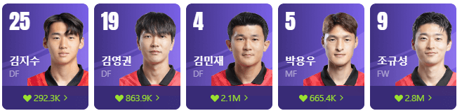 대한민국 축구대표 선수명단