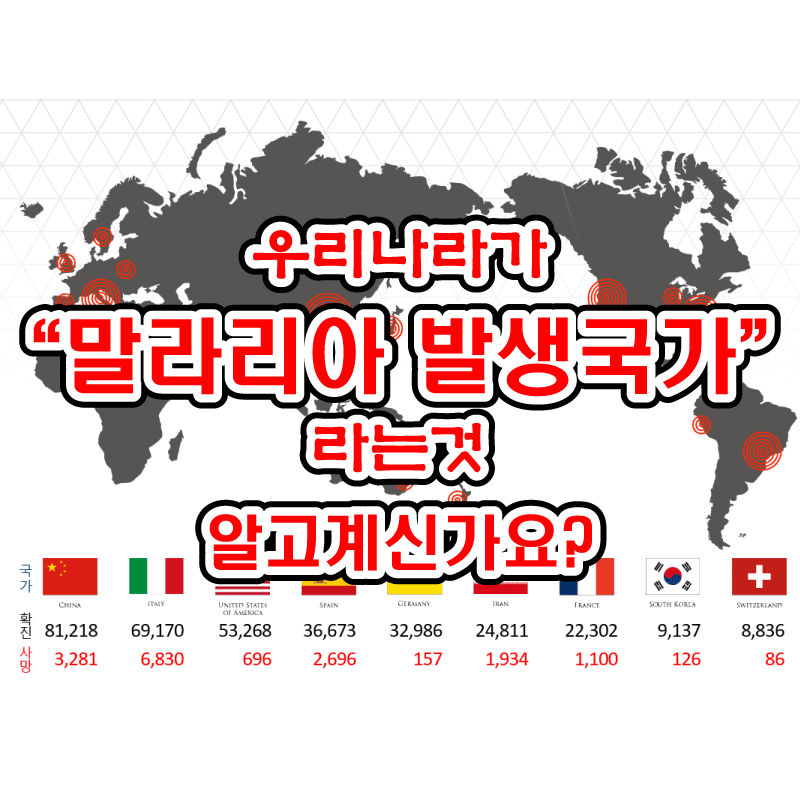 우리나라가 말라리아국가