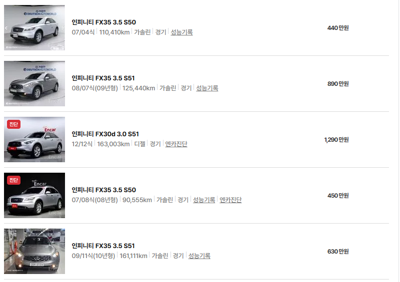 인피니티 FX 중고차 가격 시세표 유지비