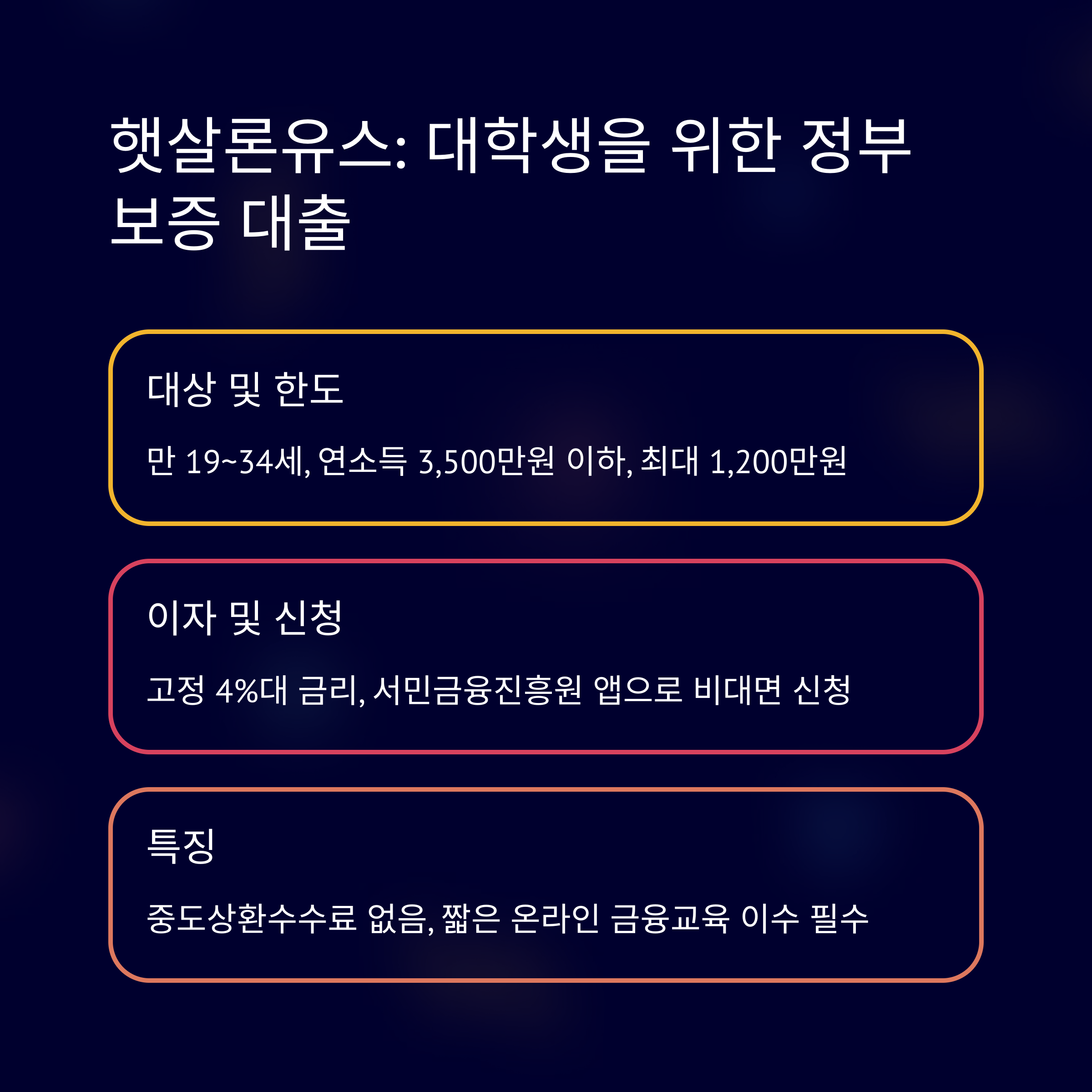 대학생 소액대출