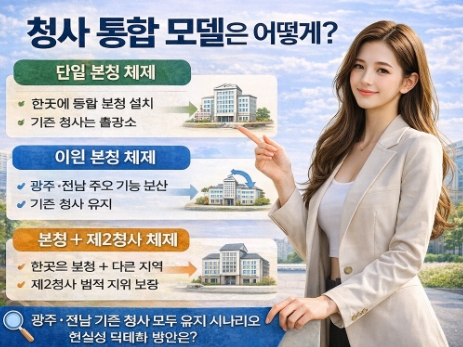 광주 전남 행정통합, 청사는 어떻게 될까요?