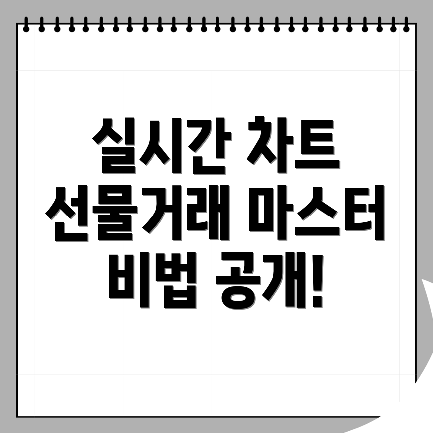 바이낸스 선물거래