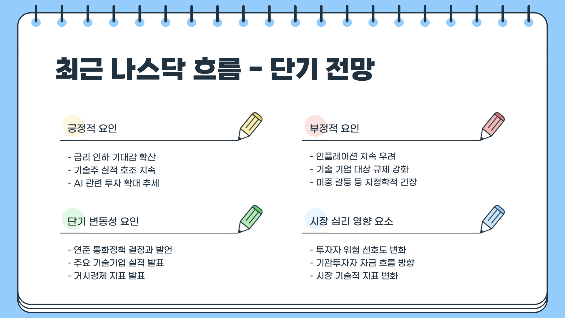 나스닥 지수 ❘ 나스닥 선물 ❘ 나스닥 100 ❘ 나스닥 시가총액 순위, 지금 투자자가 알아야 할 모든 것