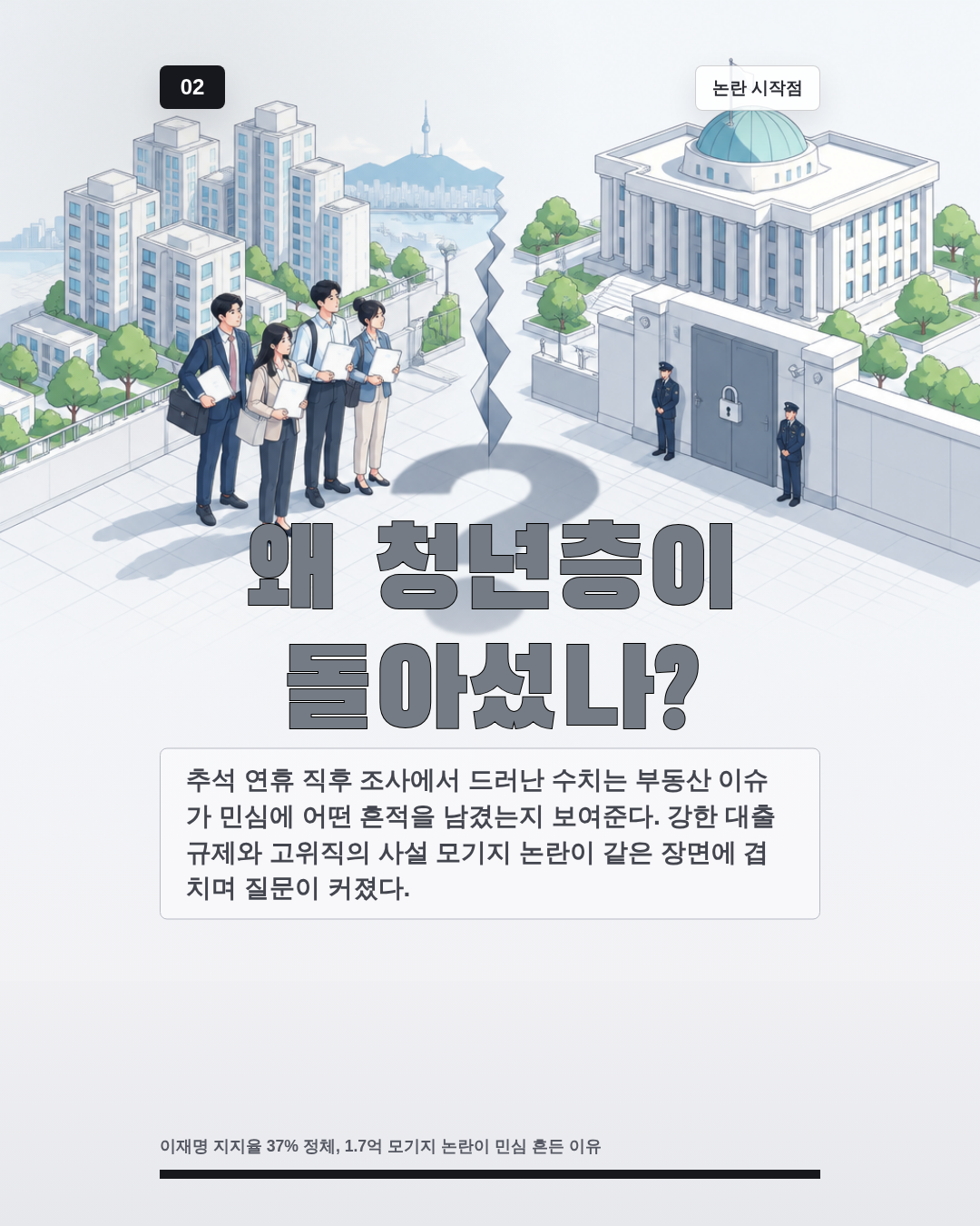 왜 청년층이 돌아섰나?