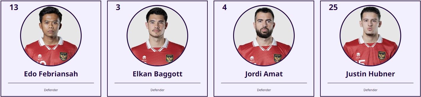 아시안컵 일본 인도네시아 축구 중계 일정(+ 무료 시청 방법)