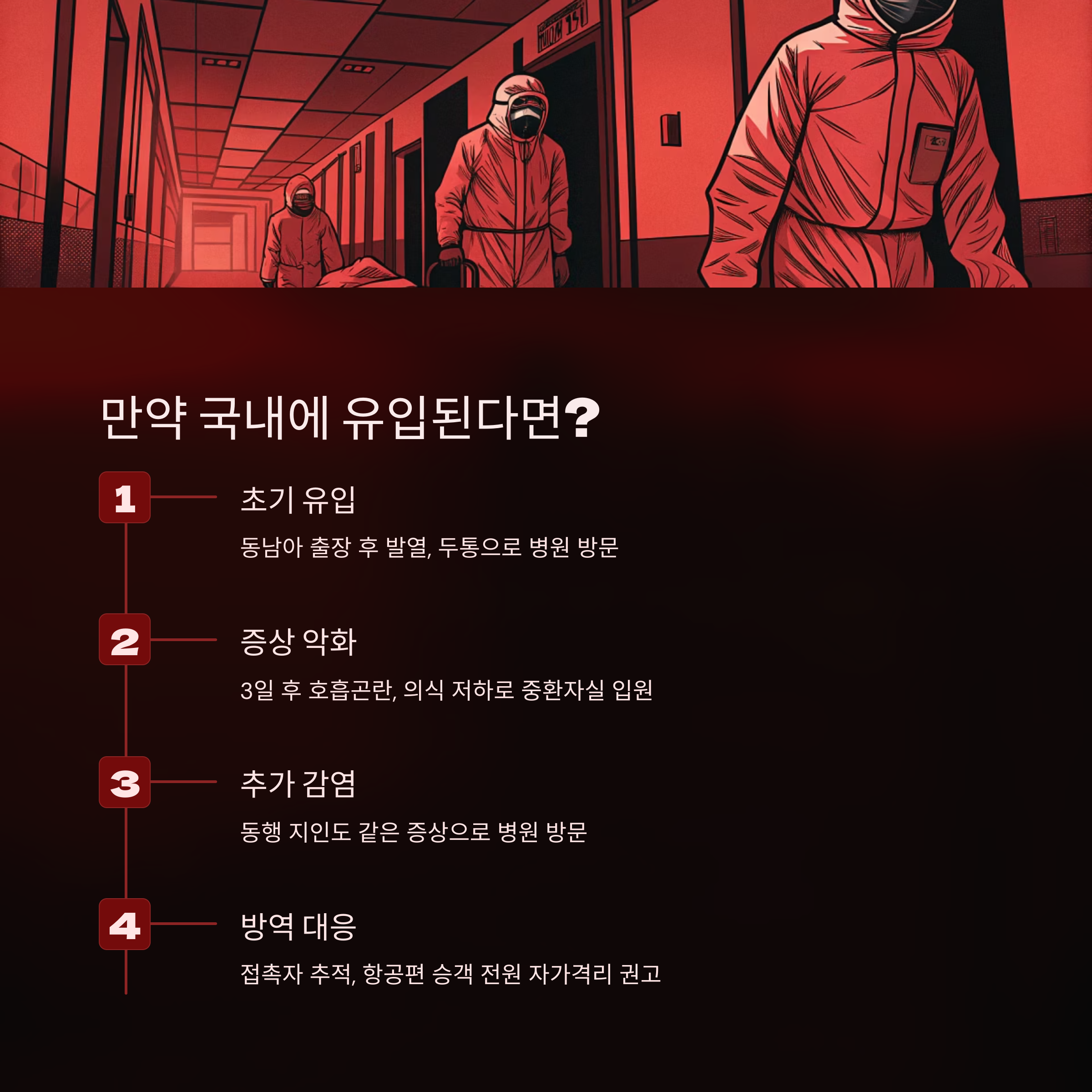 만약 국내에 유입된다면?