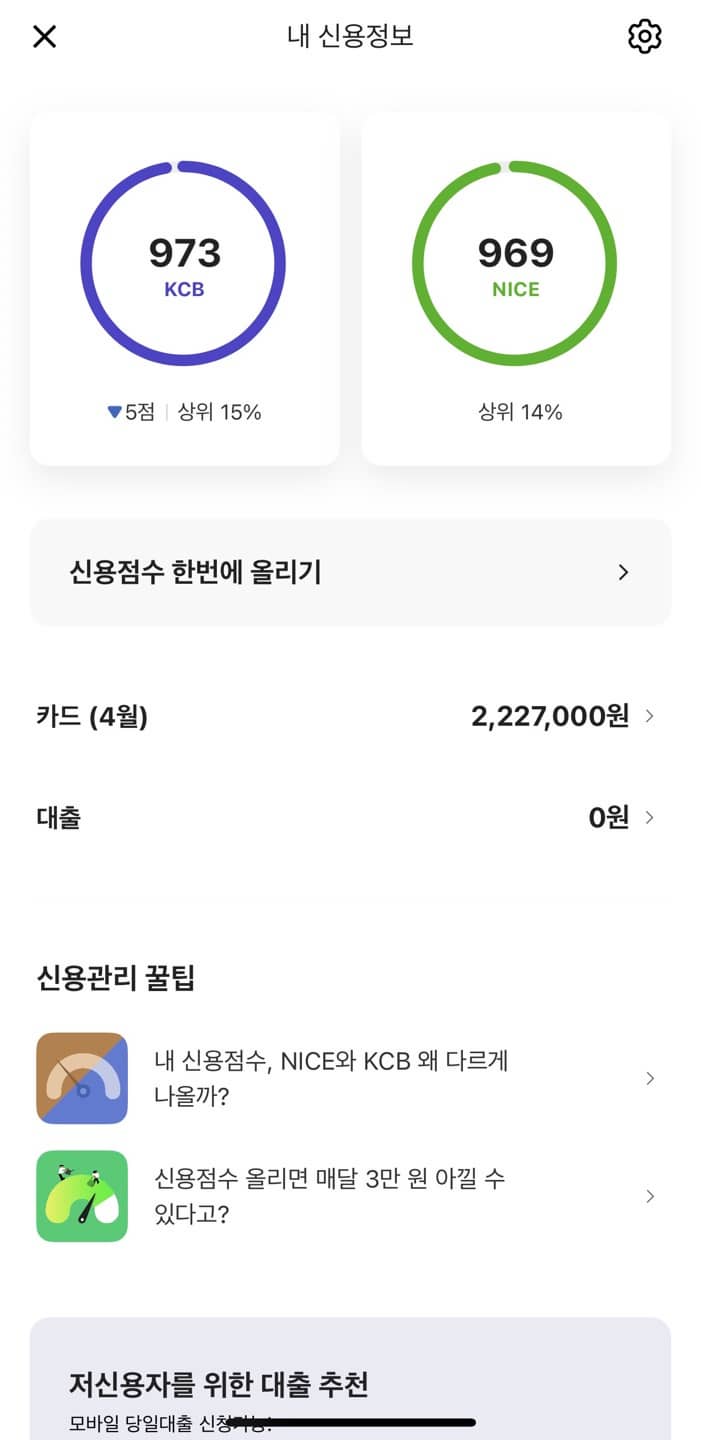 신용점수