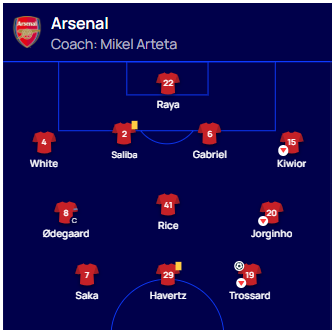 UEFA 챔피언스리그 16강 2차전 아스날 선발 라인업