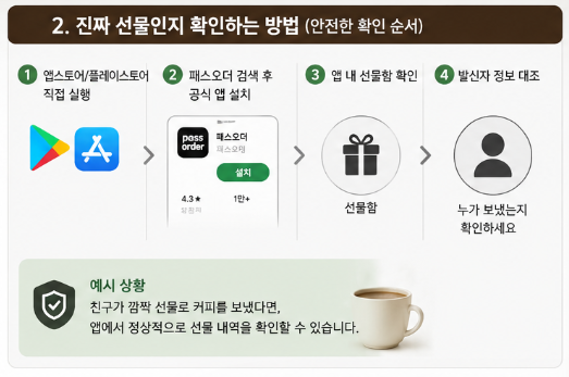 패스오더 모르는사람 선물 카톡? 스팸인지 확인하는 방법3