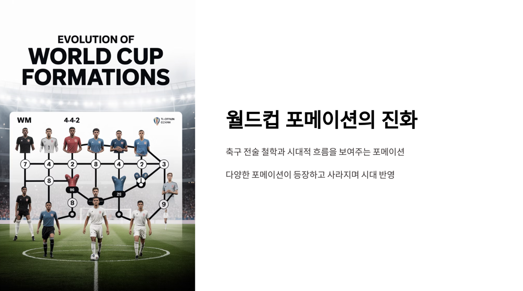 월드컵 포메이션의 진화