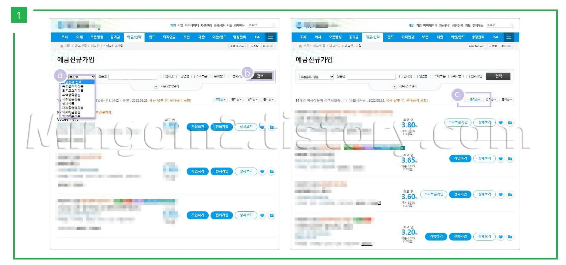 정기예금 금리비교 방법에 대한 설명
