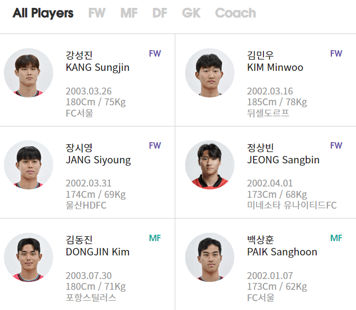 선수명단1