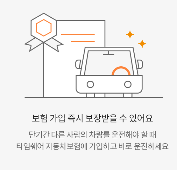 현대해상 타임쉐어 자동차보험 보장