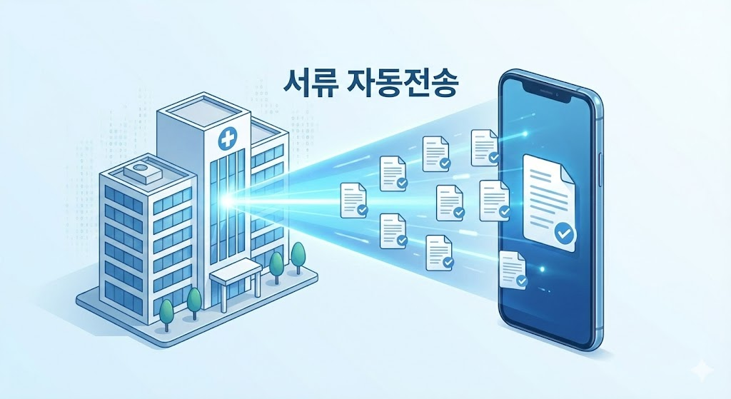 병원에서 보험사로 서류가 자동 전송되는 개념도
