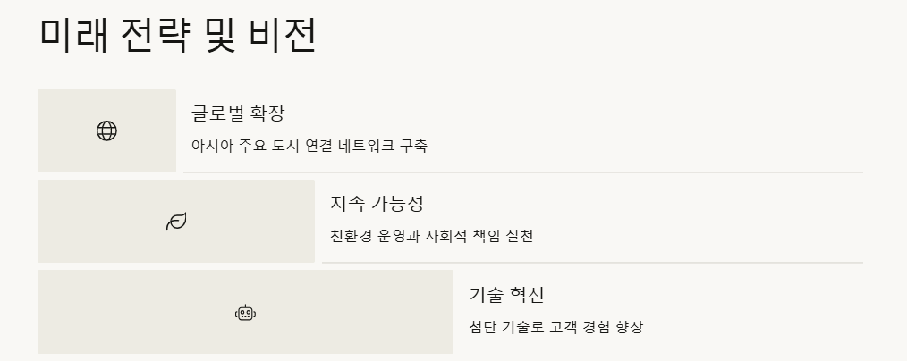 에어로케이 항공 특가 프로모션: 신규취항,국제선20%할인,요금