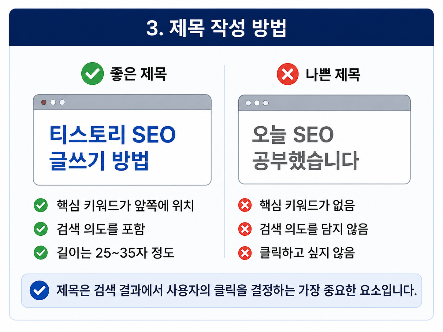 제목 작성 방법