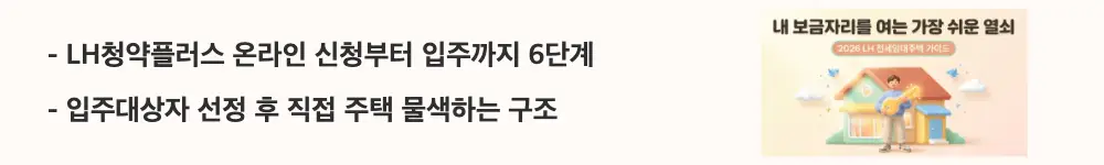 LH 전세임대주택 조건: 'LH청약플러스 온라인 신청부터 입주까지 6단계'와 '입주대상자 선정 후 직접 주택 물색하는 구조'라는 문구가 포함된 웹배너 이미지. 이 이미지는 LH 전세임대주택의 신청에서 입주까지의 절차를 시각적으로 전달하며, 블로그의 LH 전세임대 신청방법과 관련된 내용을 설명함