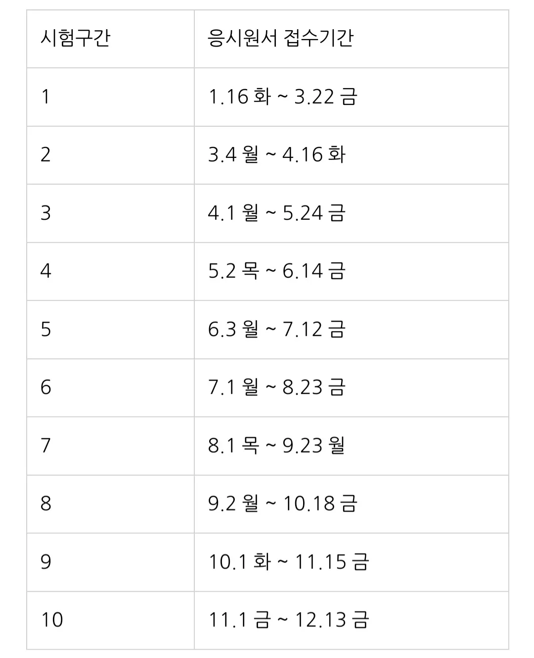 접수기간