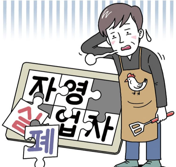 사업자-등록증-말소-신청할때-신청서류-및-주의점,-자영업자가-사업자-등록증-말소-신청하는법-알아보기