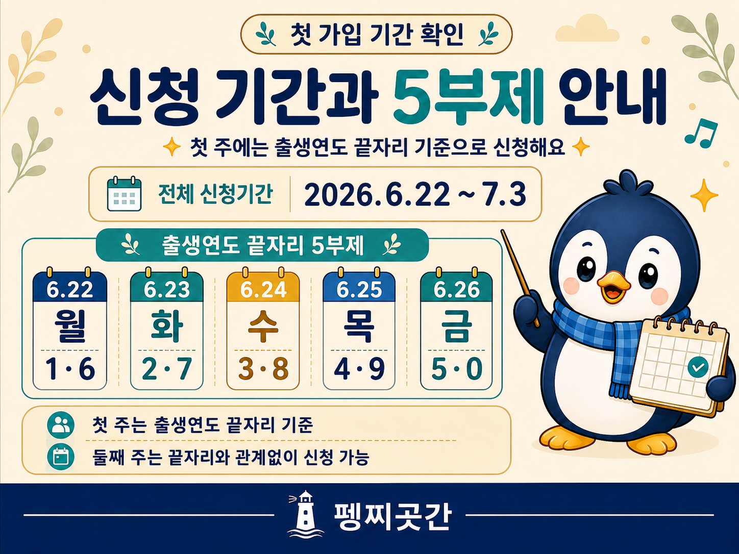 청년미래적금 신청 기간과 출생연도 끝자리별 5부제 신청 날짜를 정리한 이미지 ❘