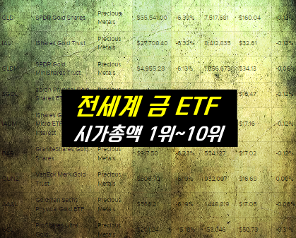 금 ETF 전세계 시가총액 1위~10위(안전자산 금에 투자하는 방법 4가지)