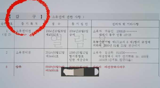 등기부등본 갑구