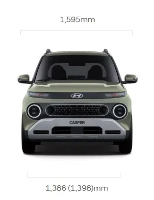 현대차-캐스퍼-제원-연비-가격