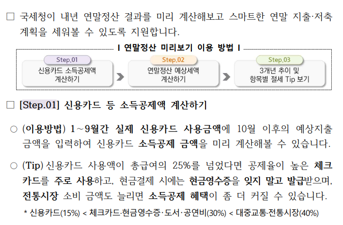 소득공제 신용카드 체크카드 계산 방법