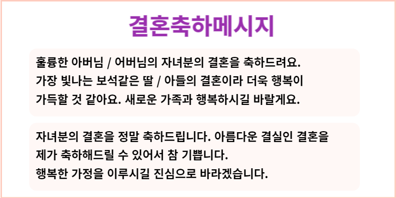 자녀 결혼축하메세지