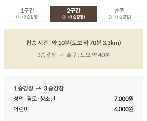 2025 화담숲 봄시즌 예매 바로가기 (100% 사전예약제): 입장권&모노레일 경기도 광주 여행 코스 추천!