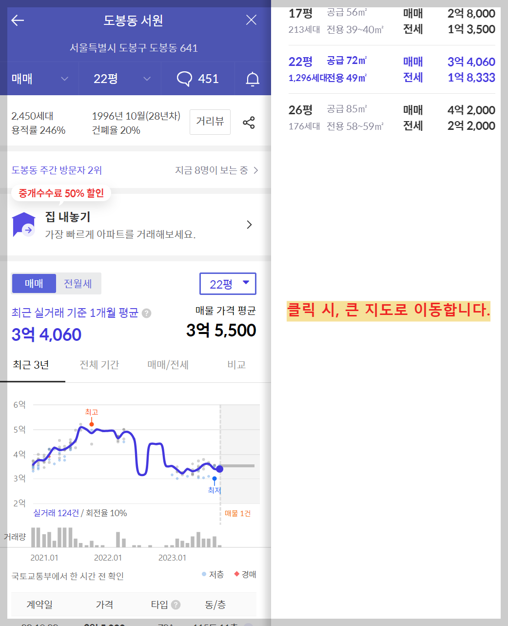 서울 분양 도봉구 도봉동 &#39;도봉 금호어울림 리버파크&#39; 일반분양 청약 정보 (일정&#44; 분양가&#44; 입지분석)