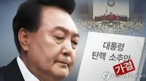 윤석열 대통령 탄핵 가결 후 헌법재판소 심판 절차