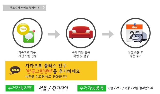 일산 폐가구 무상 방문수거 업체 이용절차