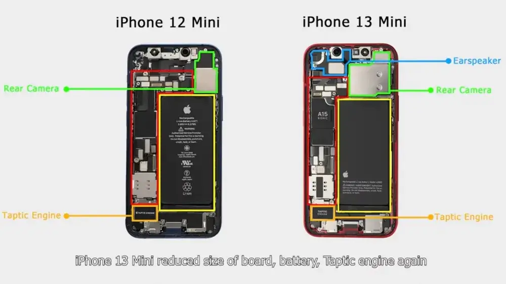 아이폰 미니 시리즈