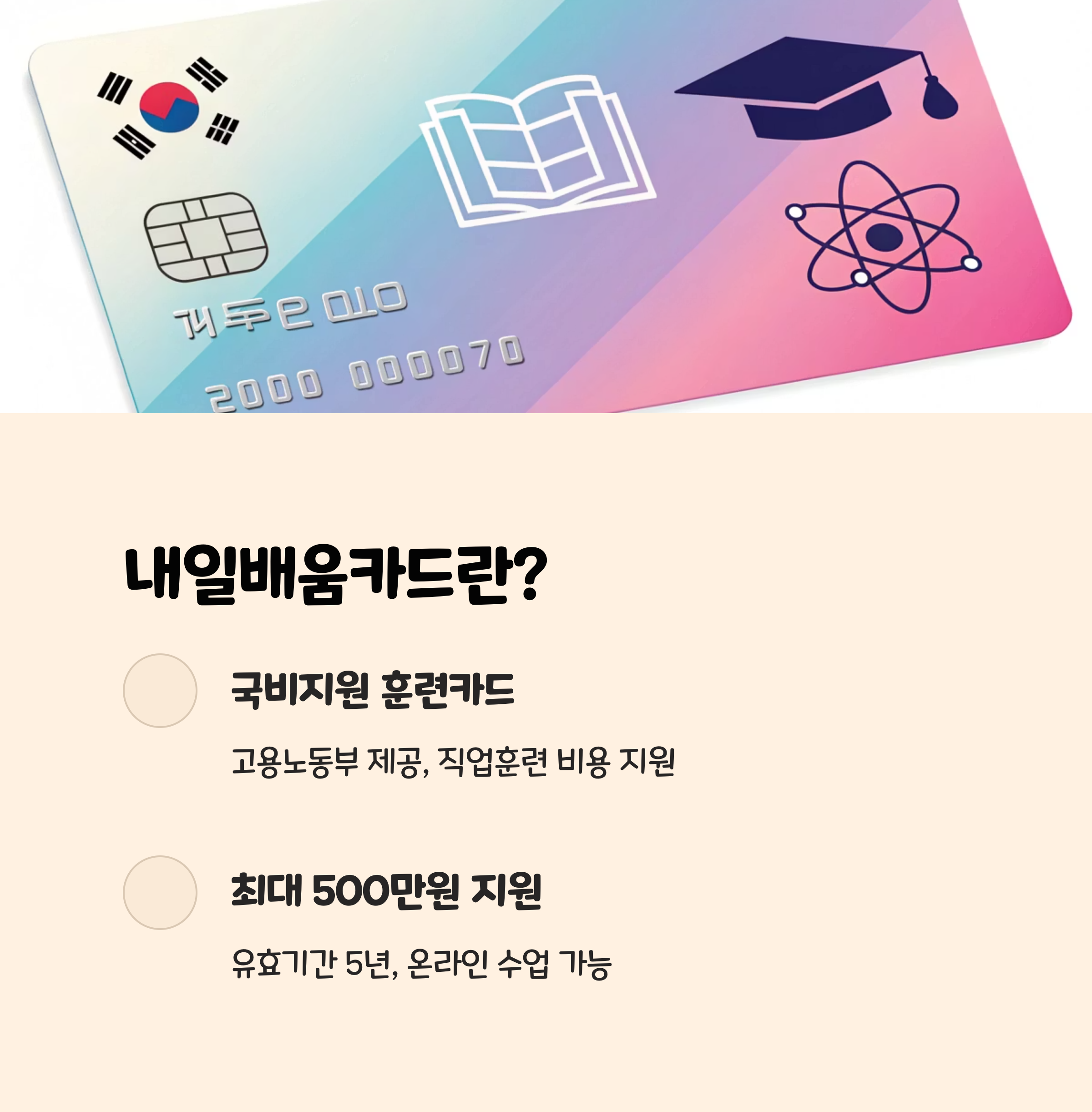 내일배움카드란?
