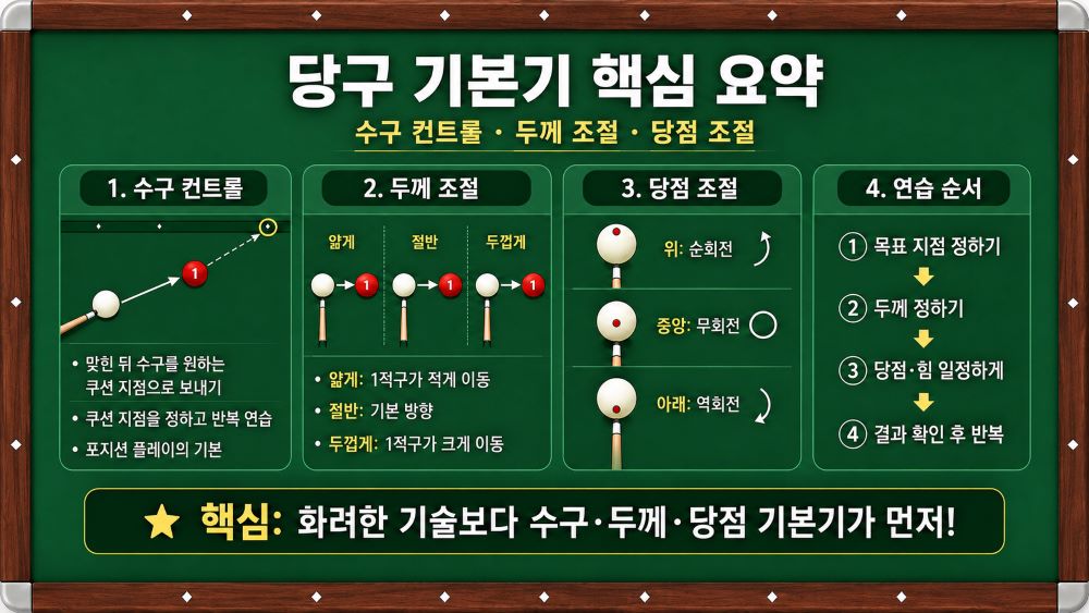 당구 기본기 연습법 핵심 내용 정리
