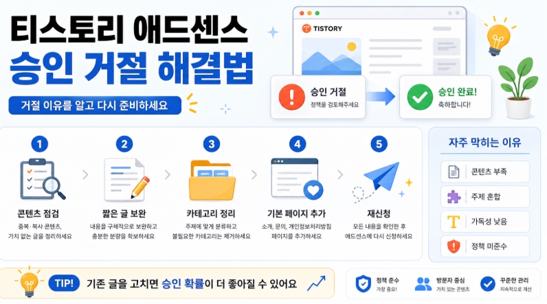 티스토리 애드센스 승인 방법 총정리, 승인 전 준비부터 거절 해결까지