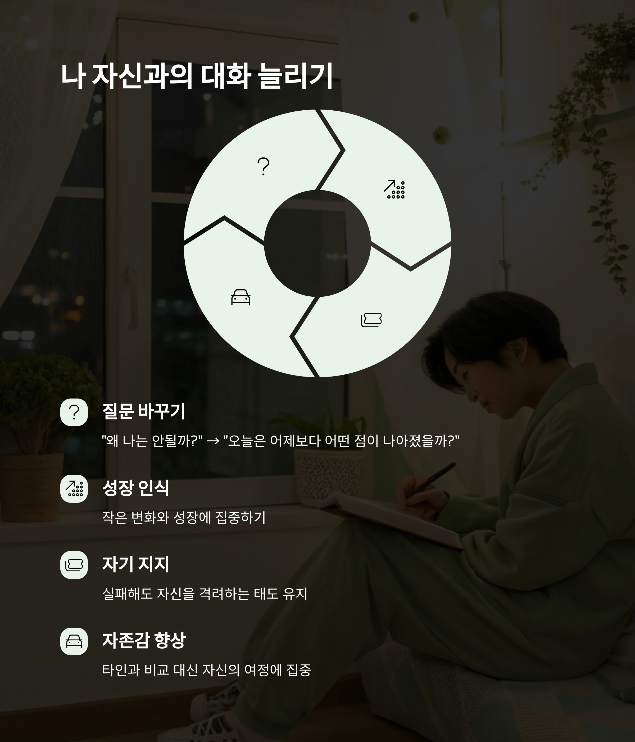 요요없는다이어트