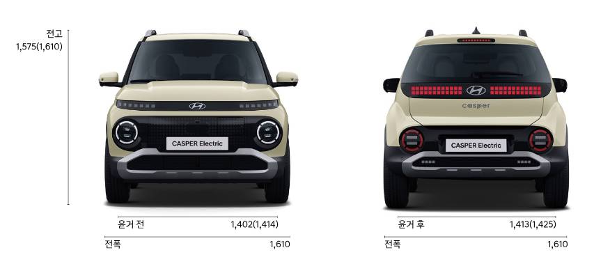 캐스퍼 전기차 제원