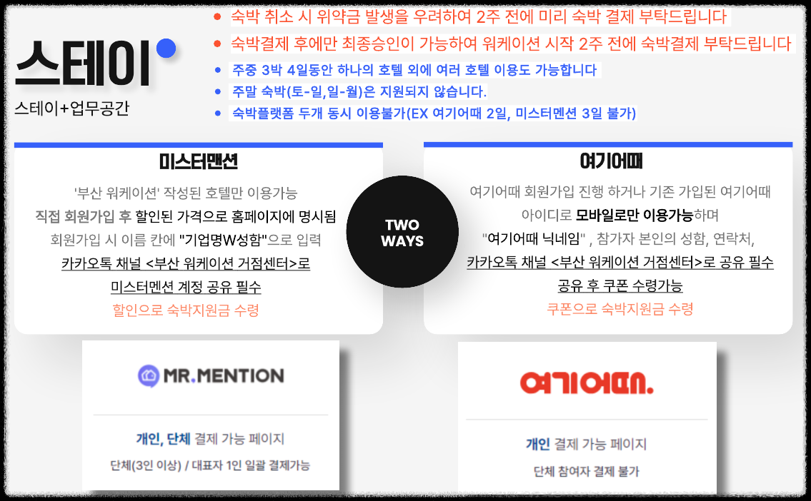 워케이션? 리모트워크? 타지역 직장인 휴가! 부산에서 숙박비 50만원 지원받자! 출장 숙박비지원 원격근무 업무와 여행을 동시에