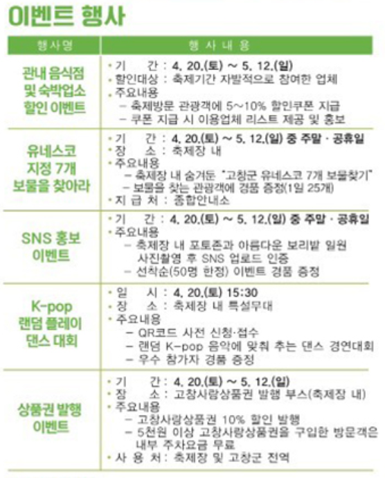 청보리밭 이벤트내용