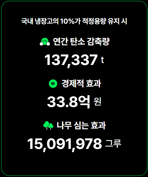 탄소중립