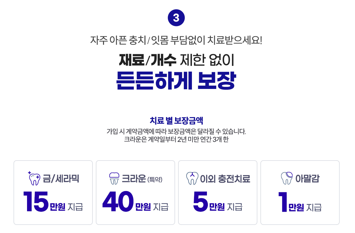 라이나 생명 치아보험 청구서류