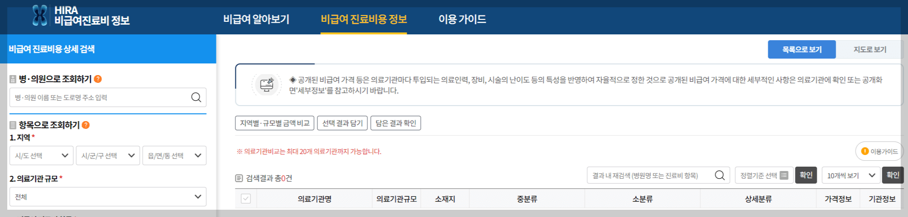 [4가 독감 백신] 4가 독감 백신 가격 저렴한 곳 4가 독감 백신 종류 정리