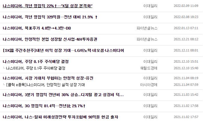 나스미디어 뉴스, 공시